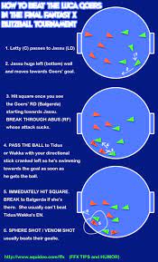 How to Win the Blitzball Tournament in 