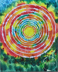 Sunday denotes our longest day and most limited evening of the year and the primary official day of summer in the northern hemisphere. Summer Solstice Resonance Art Studio