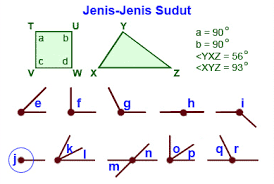 We did not find results for: Sudut Adalah Pengertian Jenis Contoh Dan Satuan Sudut