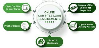 Whenever you a faced with financial emergencies do not lose your head, keep your cool and know that you have a partner in car title loans near me and open today who. Car Title Loans In Iowa Apply Online Title Loan Fast