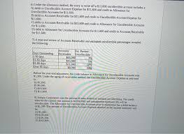 What s fob shipping point cleverism fob your dock about photos mtgimage what is the difference between fob and cif redwood logistics dock receipt meaning in. Solved 1 When Goods Are Shipped Fob Destination A Reve Chegg Com