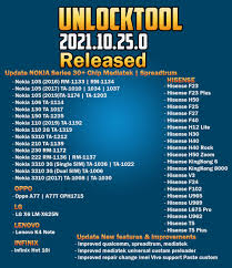 Free delivery and returns on eligible orders. Unlock Tool Setup V2021 10 25 0 Released Tembel Panci