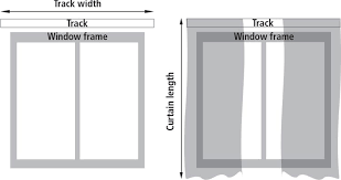 Check spelling or type a new query. How To Measure Resene Curtains And Roman Blinds