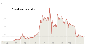This is a subreddit to discuss gamestop related things, such as weekly deals, preorder. Gamestop Stock Plunges Testing Resolve Of Reddit Investors The New York Times
