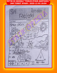 Kode Syair Sydney Rabu 2 Desember 2020 Kumpulan Syair Toto
