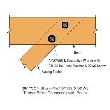 11 market lane manly nsw 2095 tel: Outdoor Accents Avant Collection Strong Tie Together We Re Helping Build Safer Stronger Structures