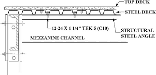 Image Result For Wooden Mezzanine Floor On Metal Decking Mezzanine Floor Metal Deck Deck