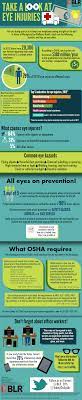 Infographic Take A Look At Eye Injuries Workplace Safety Eye Wellness Eye Facts