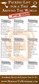 Bluehost Com Packing Tips For Travel Packing List For Travel Australia Packing List