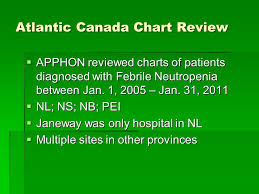 Febrile Neutropenia Chart Review And New Guideline Stephanie