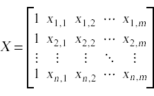 Numpy For Linear Algebra