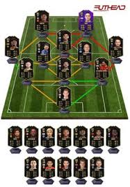 Marco reus (born 31 may 1989) is a german footballer who plays as a central attacking midfielder for german club borussia dortmund. 51 Fifa 20 Ideas Fifa 20 Fifa Fifa Ultimate Team
