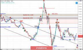 Download poloniex exchange historical trade data. Adrisse Vet Download Intraday Trading Data Instaforex Review Traders