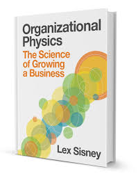 Image result for Business Management Management Science Organization Science