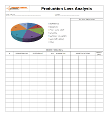 Machine analysis report is one of the best tool that give up the best idea to controlling on rework and increase productivity to get the possible minimize cost in manufacturing process. Pin On Amazing Templates