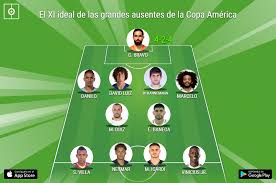 A copa américa de 2019 será a 46ª edição da copa américa, o campeonato quadrienal internacional de futebol masculino organizado pela conmebol, entidade que controla o futebol na américa do sul. The Copa America Absentees Xi