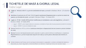 Va avea loc o scadere a consumului evaluata la 863 milioane de euro anual, echivalenta cu valoarea tichetelor de masa care nu vor mai fi acordate de companii catre. Tratamente Contabile Si Fiscale Pentru Operatiunile Cu Tichetele De Masa Tichet De Masa Monitorul Fiscal Fisc Md