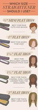 32 Fast And Easy Ways To Change Your Hair Without The Commitment Thick Hair Styles Flat Iron Hair Styles Thick Hair Styles Medium
