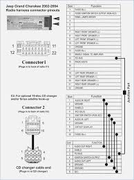 Jeep car radio stereo audio wiring diagram autoradio connector wire installation schematic schema esquema de conexiones stecker konektor connecteur cable shematehnomagazin.com. Jeep Xj Radio Wiring Wiring Diagram Export Chip Creation Chip Creation Congressosifo2018 It