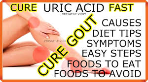 Gout Foods To Avoid How To Reduce Uric Acid Which Foods To Avoid Uric Acid Foods To Avoid