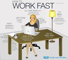 Top Ten Ways To Have A Productive Day Entrepreneur Infographic Work Smarter Productivity