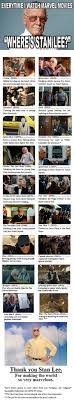 Happy 91st Birthday Stan Lee Marvel Films Marvel Superheroes Marvel Memes