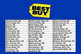 Apple To Drop Ship Macbooks For 47 Store Best Buy Expansion Appleinsider