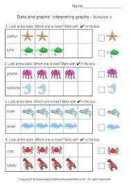 6th Grade Graphing Worksheets Odmartlifestyle Com