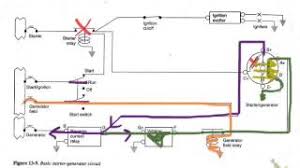 Technologies have developed, and reading yamaha golf cart charger wiring diagram books may be far easier and easier. Starter Generator Circuit Youtube