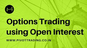 Using Open Interest Indicator In Zerodha Trade In Options By Pivottrading Net