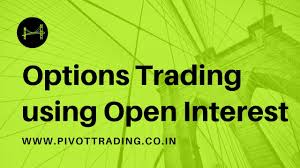 using open interest indicator in zerodha trade in options by pivottrading net