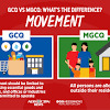 Under gcq areas, public transportation may be allowed to operate albeit at limited capacities—check out the guidelines here in case you missed it. Https Encrypted Tbn0 Gstatic Com Images Q Tbn And9gcqbmxgodocpcaqpwbbyzls7e8k4huxeldqjgkrio6br5xnuzkmg Usqp Cau