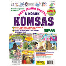Assalamualaikum & salam sejahtera 5a1 & 5a2: Pembelajaran Holistik Pmv Komsas Spm Ting 4 5 Zone 1