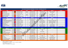 Pin By Lewis Adams On Wec Elms Fsc Hybrid Car Audi Sport Racing Team