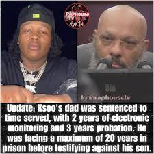 The father of Jacksonville rapper Hakeem “Ksoo” Robinson was sentenced  Friday for his role in the 2020 sh**ting death of 23-year-old Charles “Lil Buck”  McCormick Jr. Abdul Robinson Sr., who was arrested