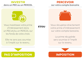We did not find results for: Prime D Interessement Groupama Epargne Salariale