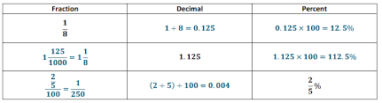 › verified 2 days ago. Eureka Math Grade 7 Module 4 Lesson 1 Answer Key Ccss Math Answers