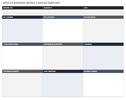Free Business Model Canvas Templates Smartsheet