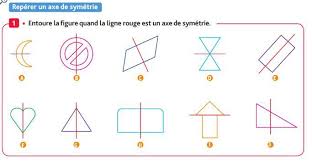 Exercices sur les triangles en cinquième avec l'inégalité triangulaire, la construction de triangles à l'aide de la règle et du compas. Ce2 Travail Pour Vendredi La Fee Thee Devoir