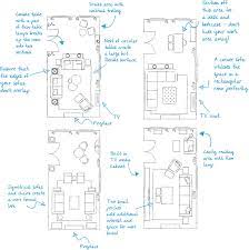 Arrange the furniture in square, circle or angular formations around focal points to offset the rectangular shape of the room. How To Plan A Rectangular Sitting Room With Example Floor Plans Livingroom Layout Rectangle Living Room Living Room Furniture Layout