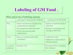 Pros of genetically modified (gmo) foods. Environmental Education Ppt Video Online Download