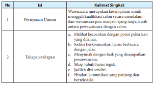 Sedangkan tahapan merupakan prosedur atau langkah yang harus diikuti untuk mencapai tujuan dengan tepat. Merancang Pernyataan Umum Dan Tahapan Tahapan Dalam Teks Prosedur