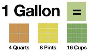 how many pints in a gallon how many are there