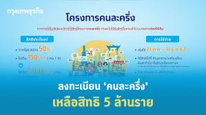 เงื่อนไขหลักของโครงการ คือ ถ้าเลือกใช้ ยิ่งใช้ยิ่งได้ ไปแล้ว จะใช้สิทธิ คนละครึ่งเฟส 3 ซ้ำซ้อนไม่ได้ ทั้งนี้ผู้ที่จะ. à¸„à¸™à¸¥à¸°à¸„à¸£ à¸‡ à¹€à¸Š à¸„à¸ª à¸—à¸˜ à¸£ à¸š à¹€à¸‡ à¸™ 3 000 à¸šà¸²à¸— à¸§ à¸™à¸— 2 à¸¢ à¸‡à¹€à¸«à¸¥ à¸­à¸ª à¸—à¸˜ à¹€à¸ à¸­à¸š 5 à¸¥ à¸²à¸™à¸£à¸²à¸¢