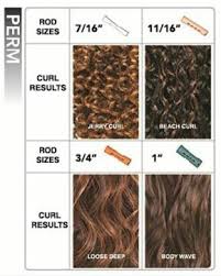 Perm Rod Sizes In 2019 Curly Hair Styles Hair Body Wave Perm