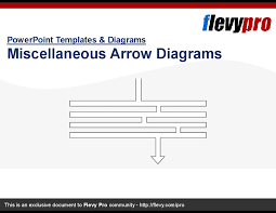 Powerpoint Template Library In 2020 Project Management Templates Corporate Strategy Library