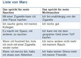 Rauchen Oder Nichtrauchen Deine Grunde