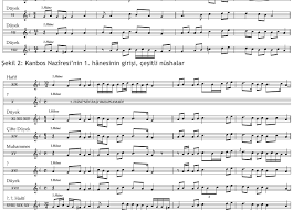 PDF) Rast Musicology Journal Vol 7 No 2 Special Issue in Honour of Martin  Stokes