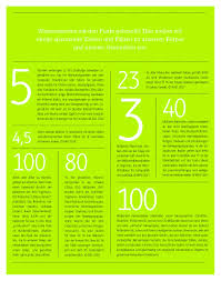 Hladký povrch a voděodolnost zaručují snadnou údržbu. Einblick Gesundheit Magazin Adventist Book Center