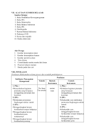 Toko online rpp silabus kurikulum 2013 revisi 2020 1 lembar lengkap dengan prota, prosem, kikd, alokasi waktu dan perangkat pembelajaran lainnya Blog Archives Bostonxsonar